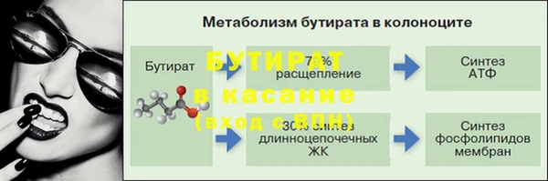 дурь Балахна